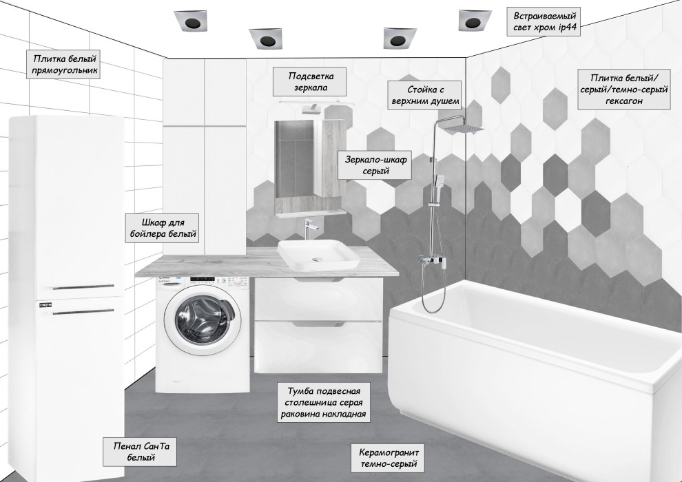 Коллаж ванная комната