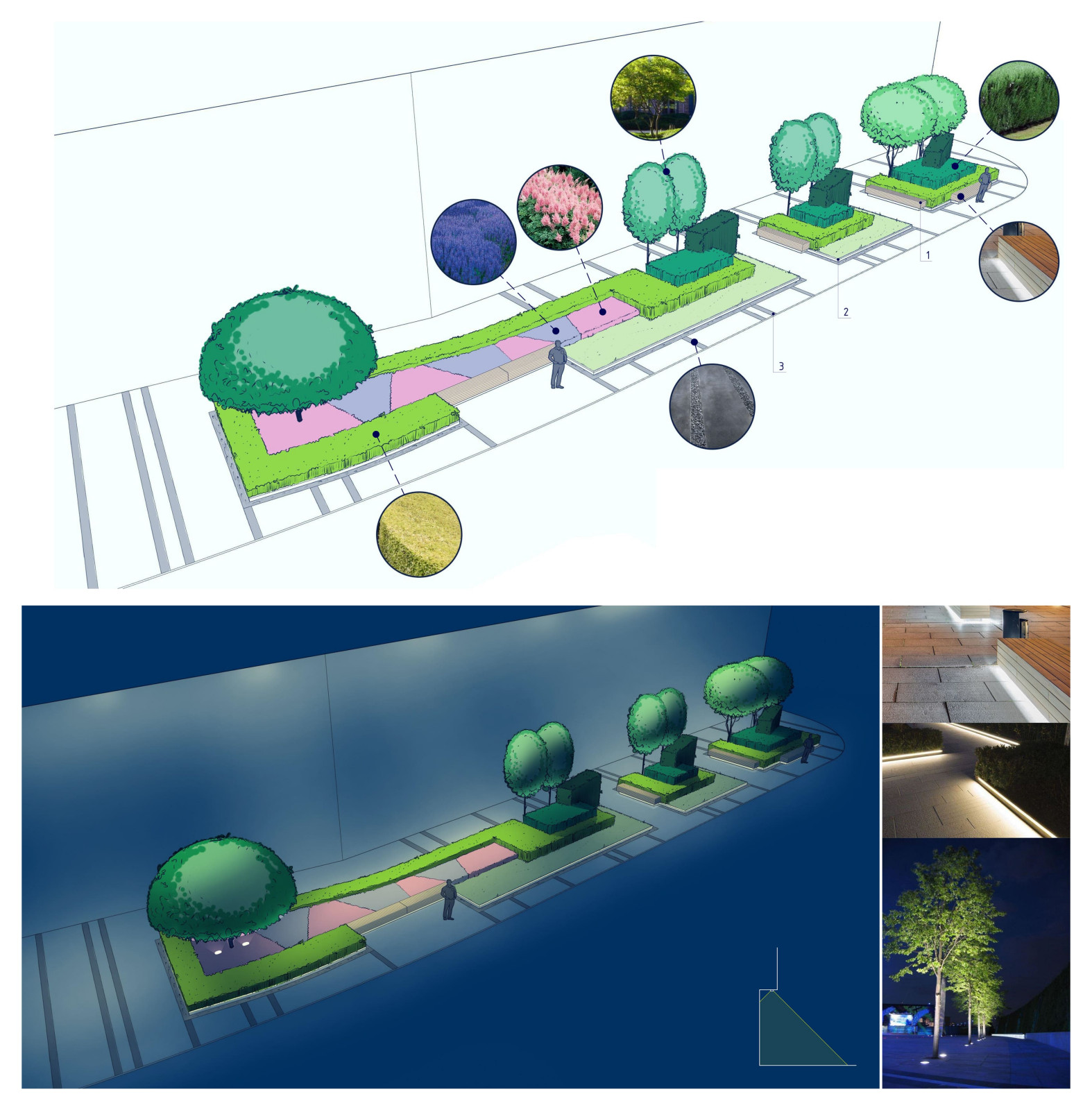 Эскизный дизайн-проект благоустройства территории производственно-складского ком