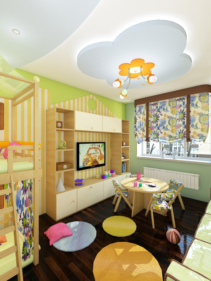 Эстетика модерна