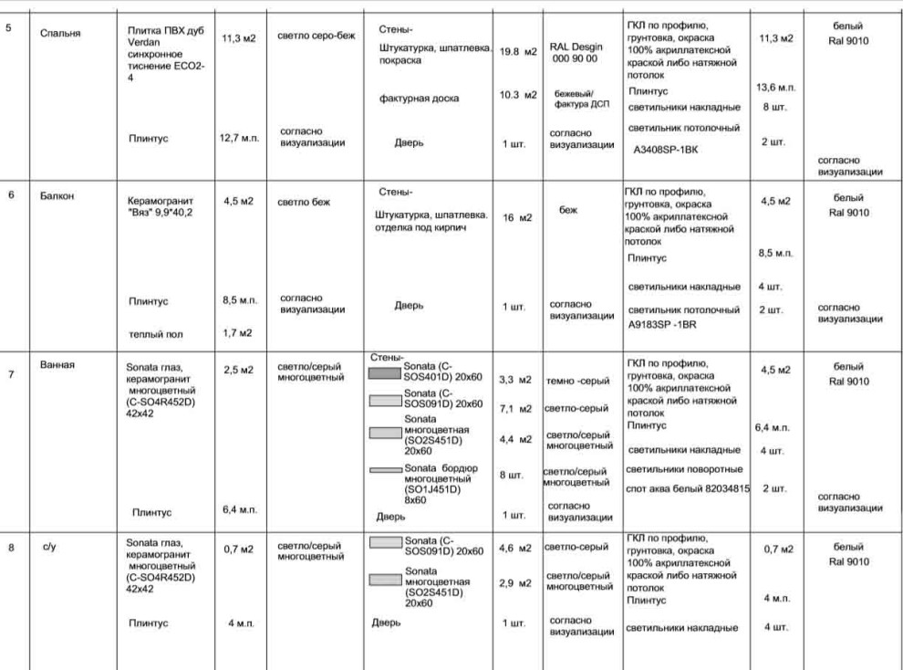 Комплексный дизайн- проект