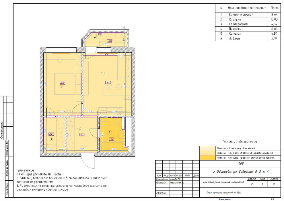 Рабочий проект квартиры в г.Одинцово