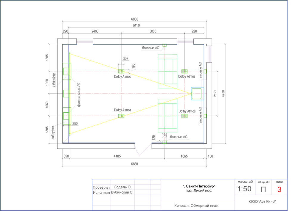 Кинозал в Лисьем Носу