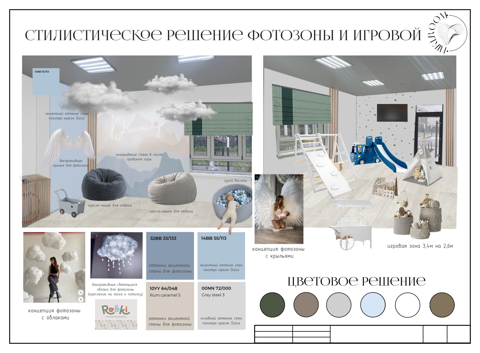 Стилистический mood board