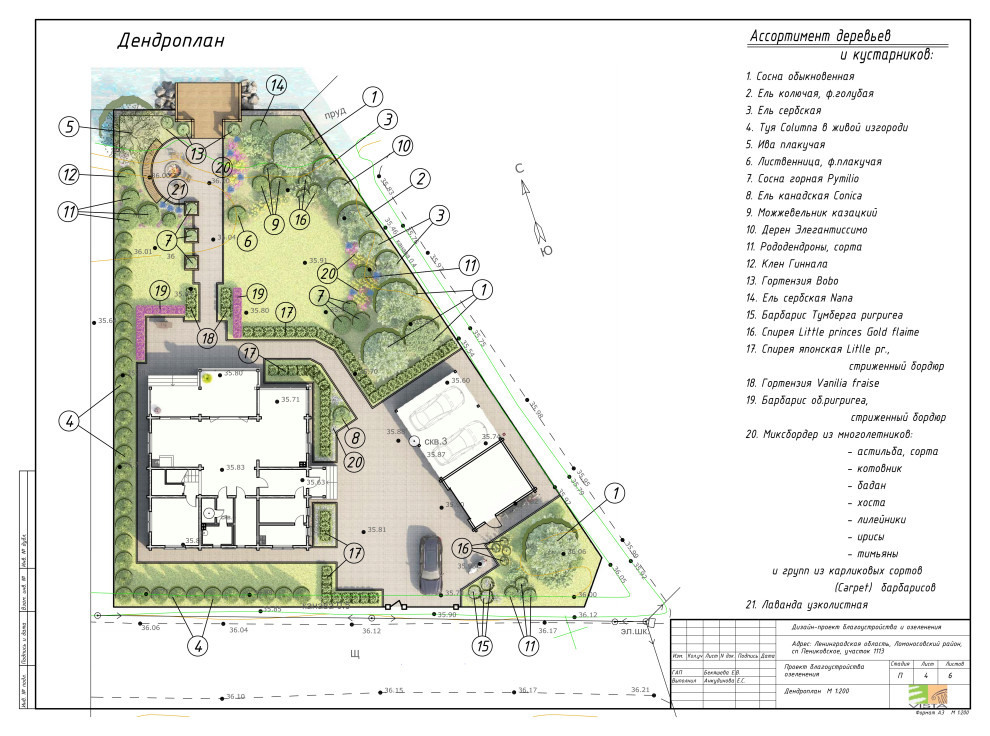 Пениковское - дизайн проект