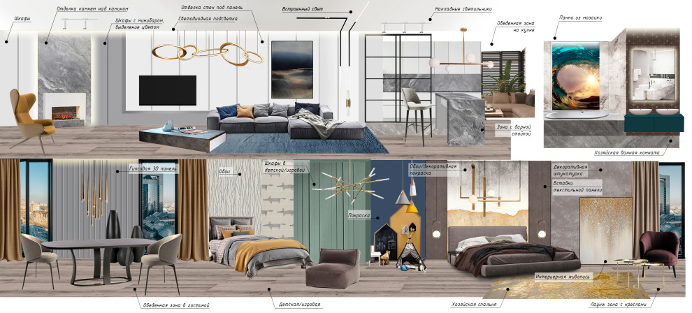 Коллажи к проекту ЖК ЗилАрт