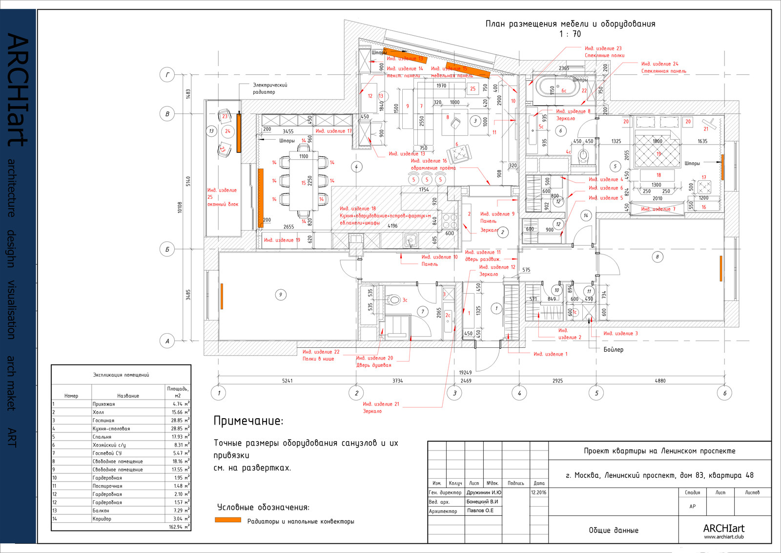 Современная классика