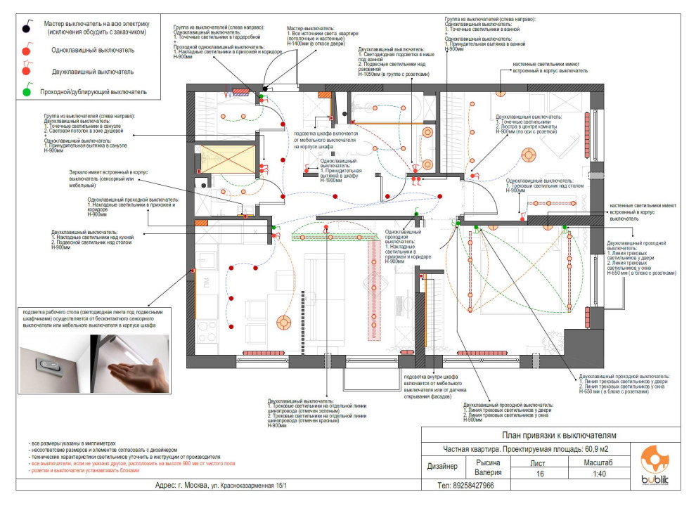 Чертежи для строителей