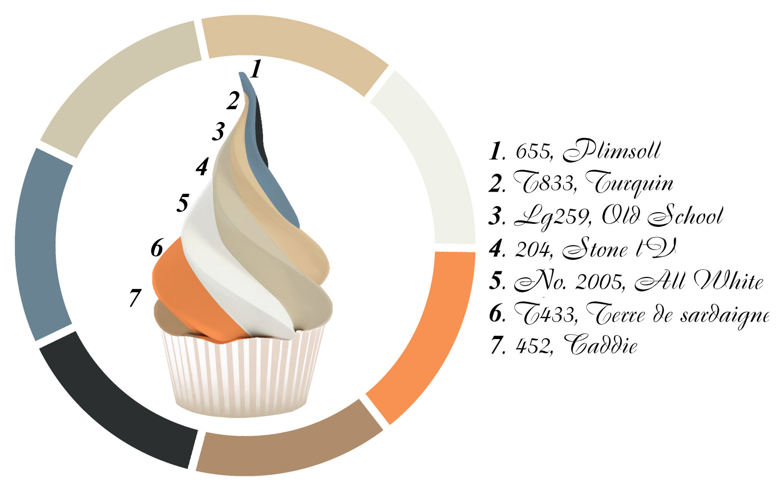 Цвет: Белый в интерьере — как использовать и с чем сочетать