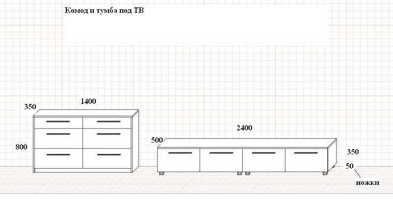 Трешка для молодой пары с двумя детьми