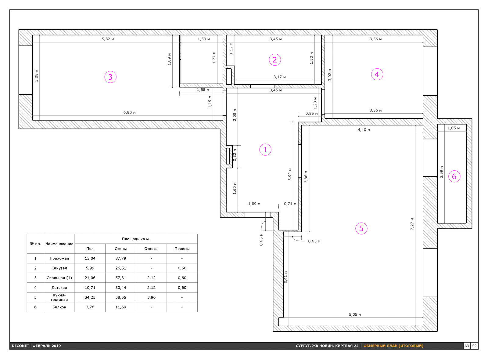 Современная квартира