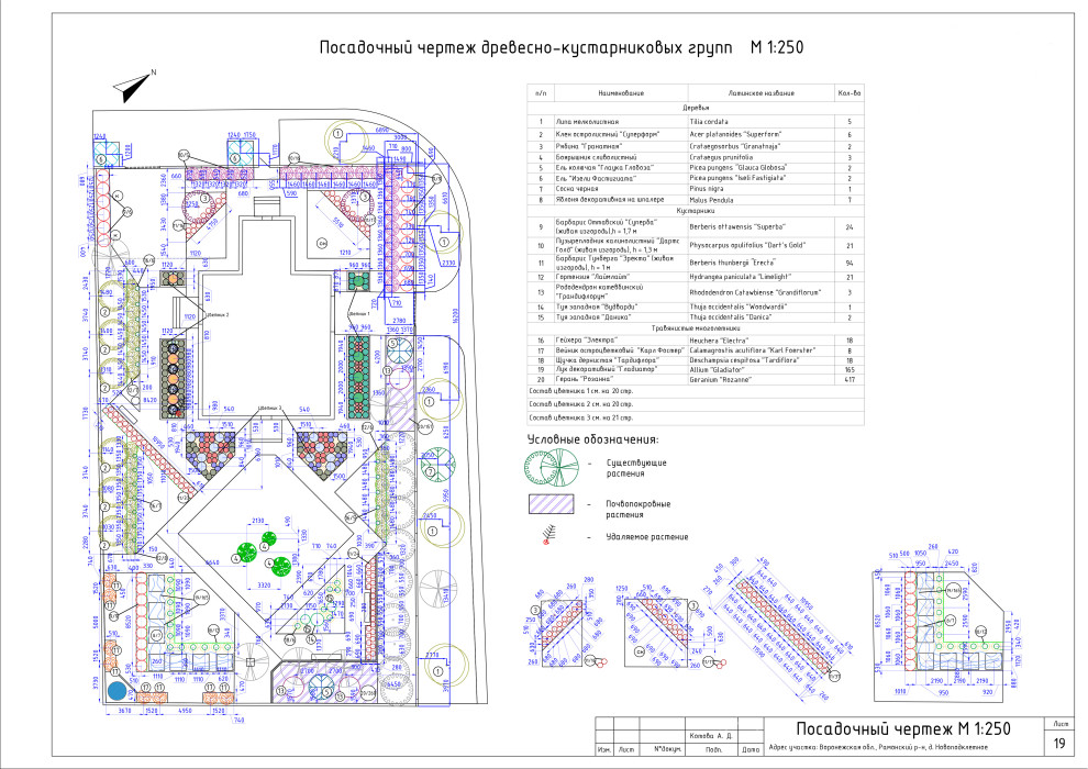 Ясная Поляна