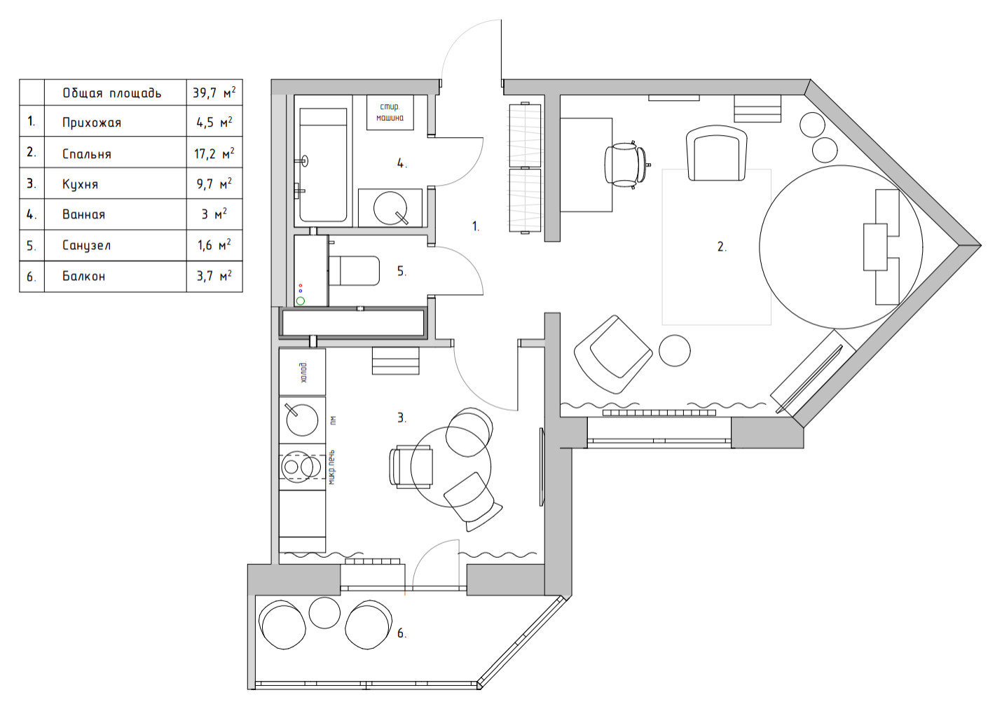 В гостях: квартира в Мурино, где дизайнер жил во время ремонта