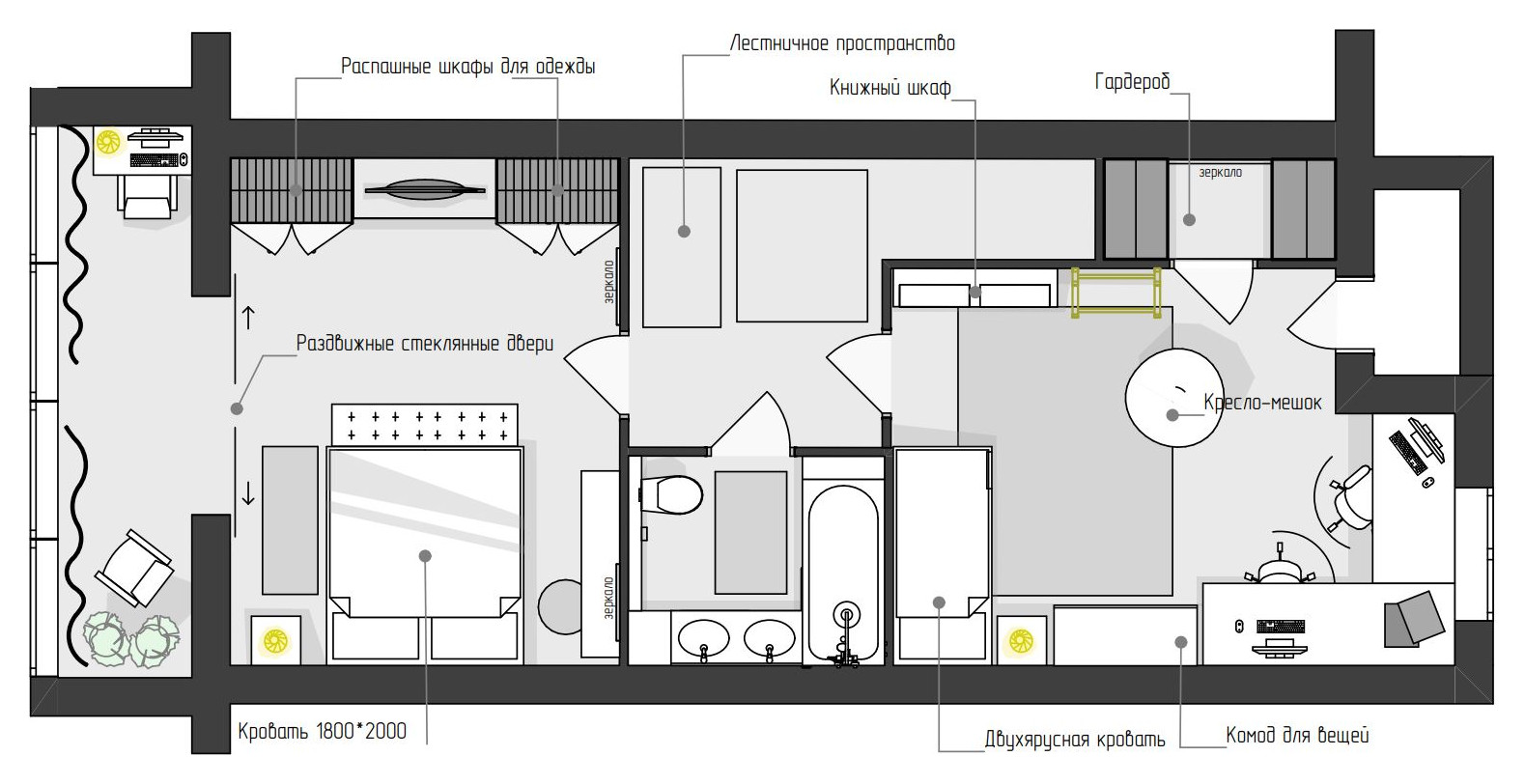 Алёна Маркина