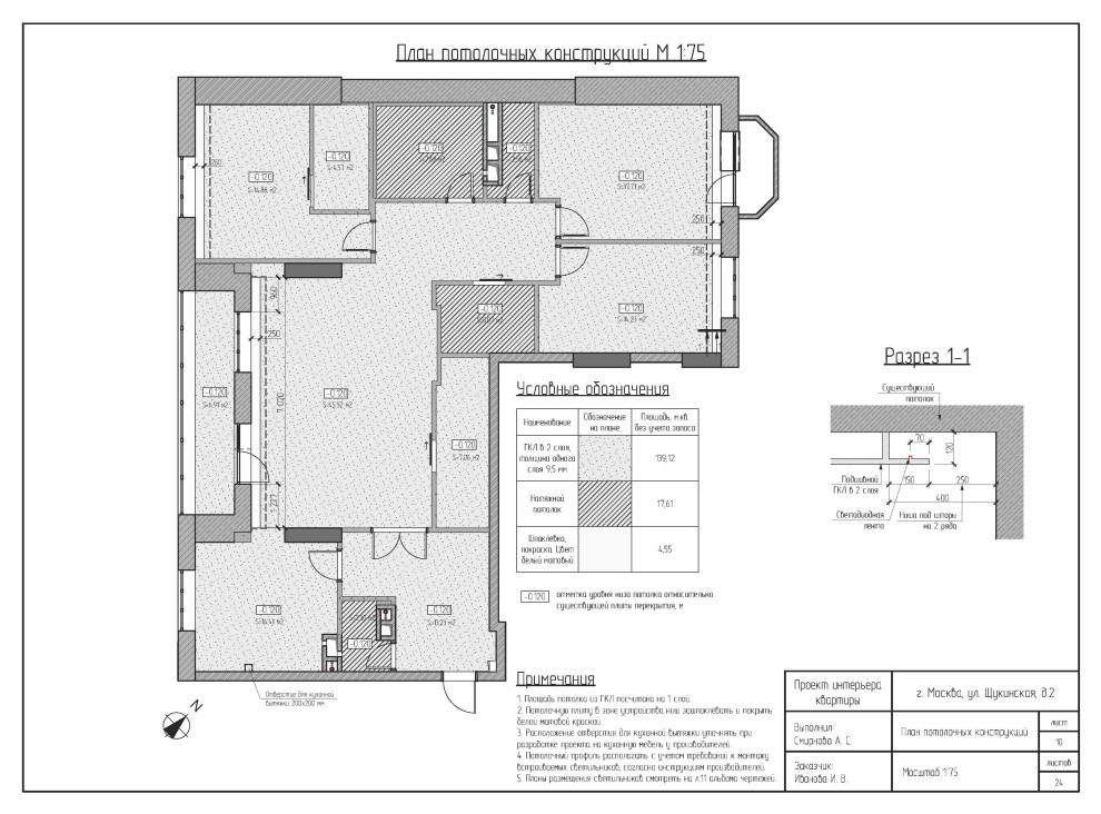 План потолочных конструкций