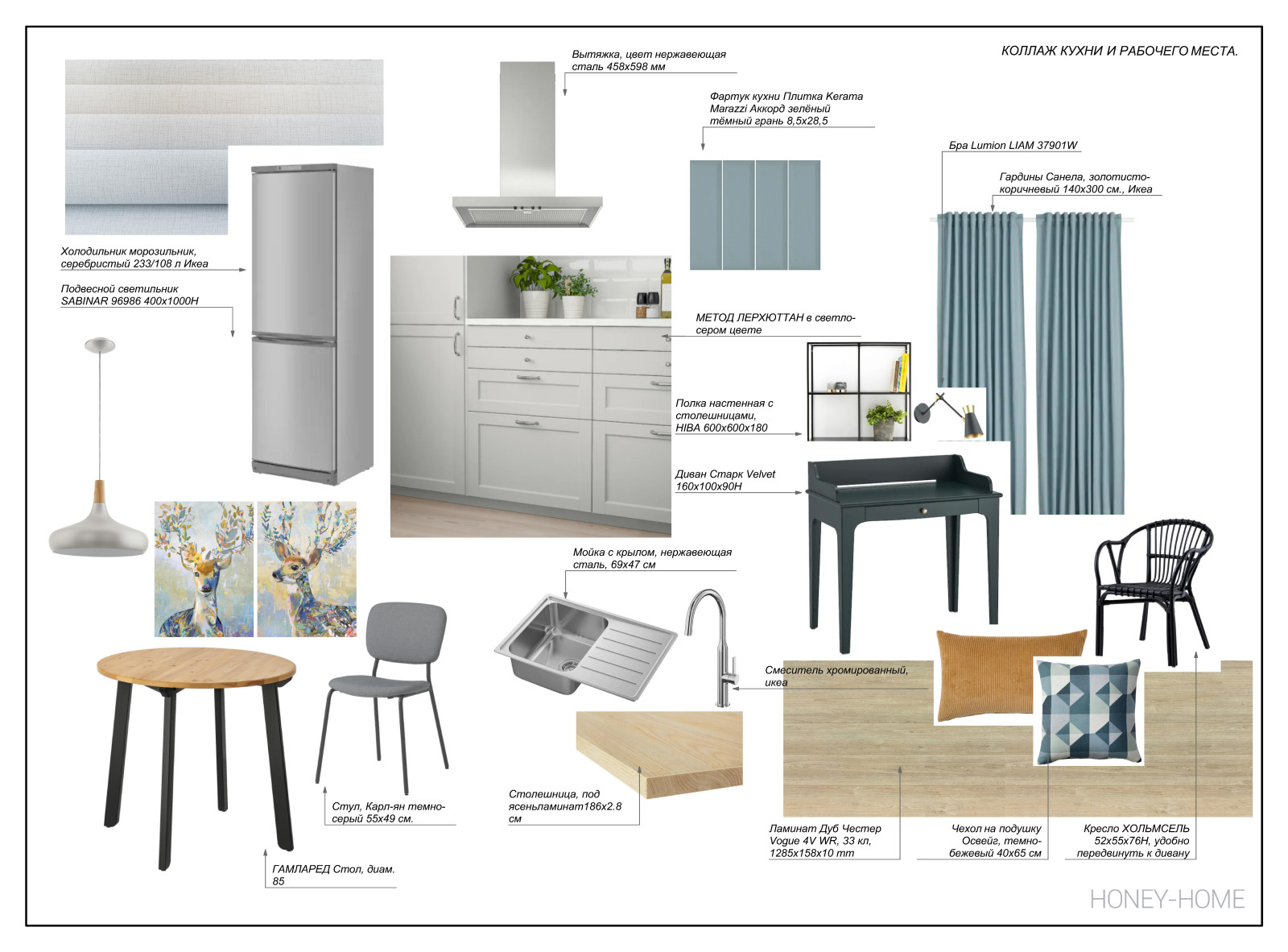Небольшая квартира под сдачу. Видное.