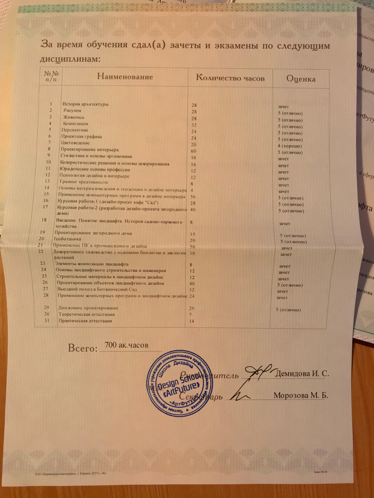 Обложка проекта: мой диплом