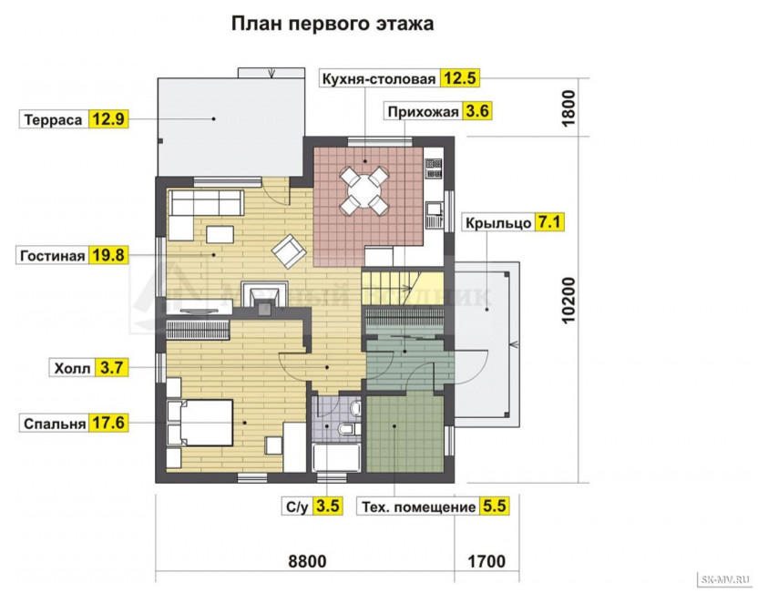 Проект "Сампо"