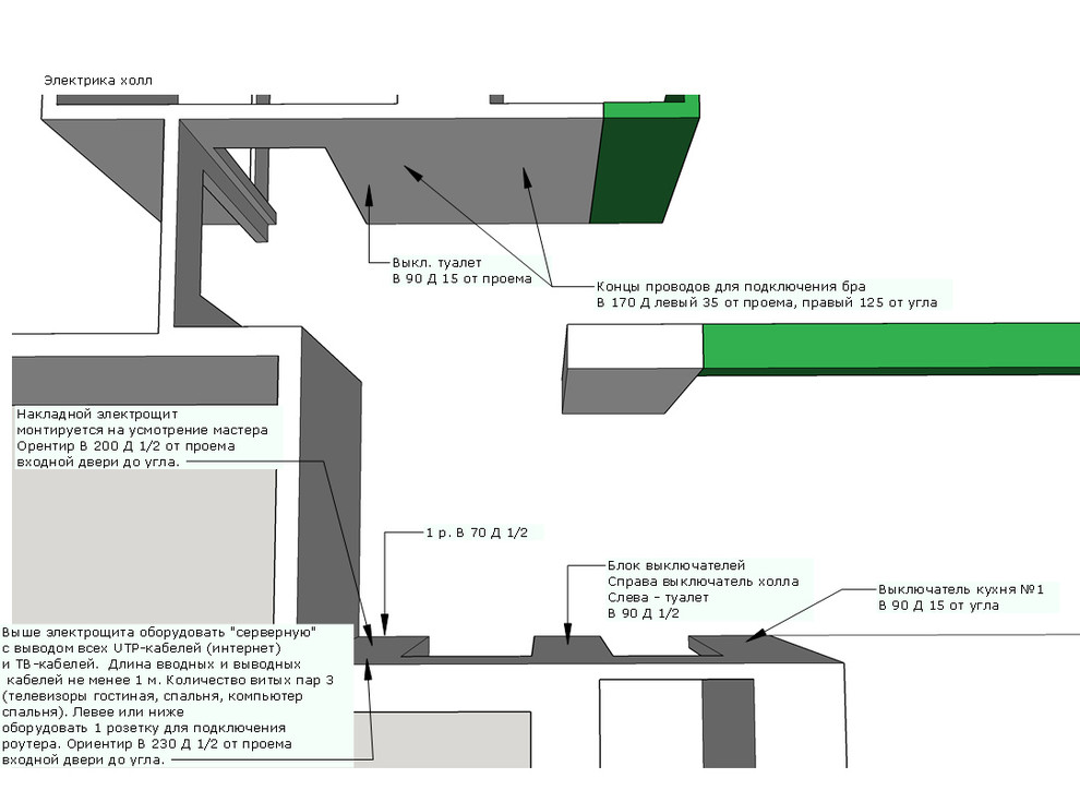 Скандинавский интерьер для молодой семейной пары