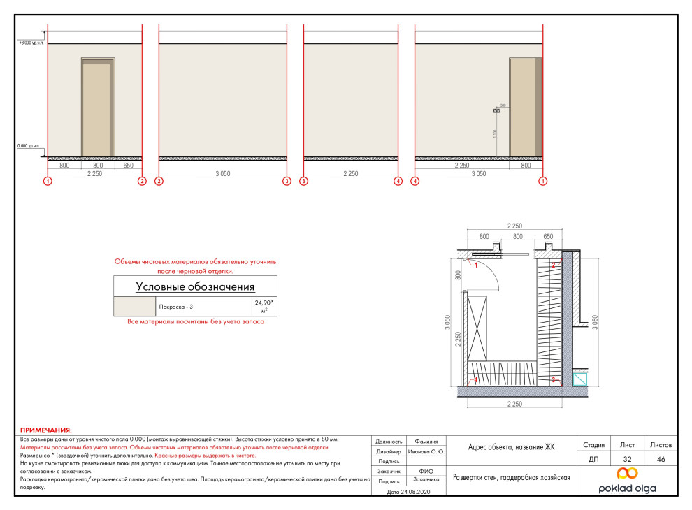 Пример проекта