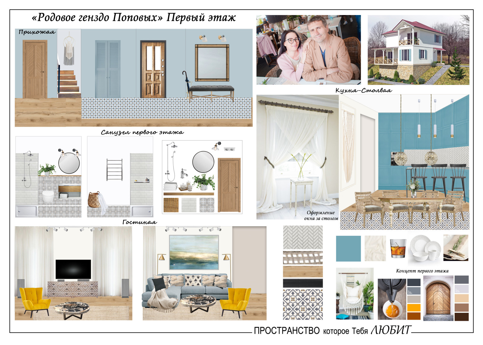 Обложка проекта: "Родовое гнездо Поповых в Сочи"