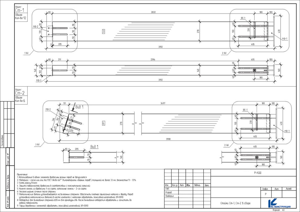 Проект одноэтажного дома в стиле "Барн"