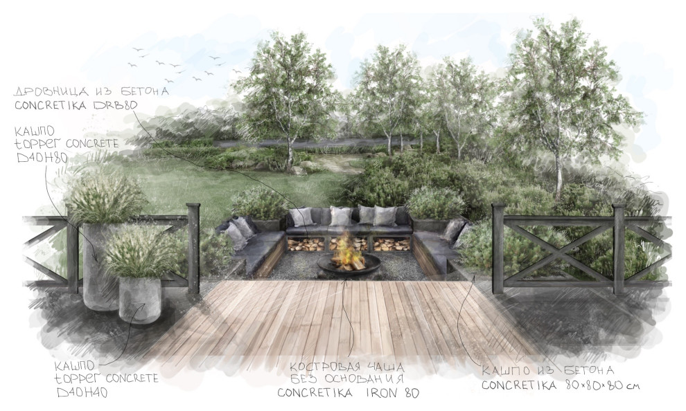 Костровые зоны