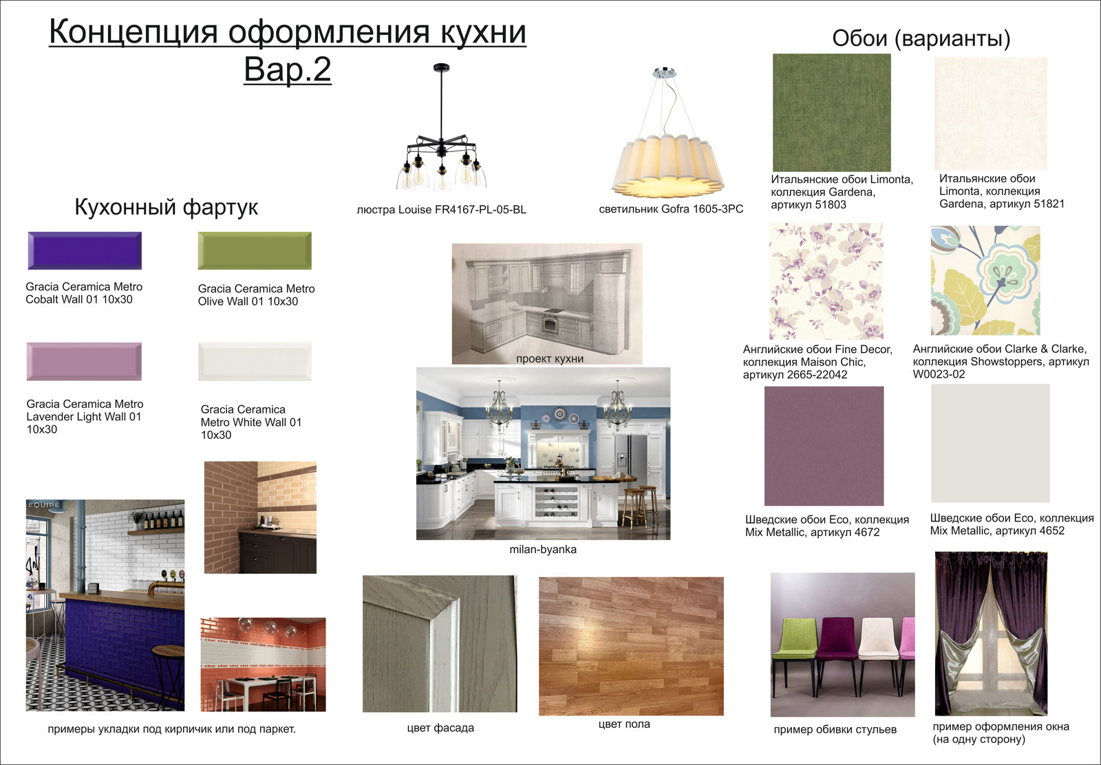 Стилистические решения коллажи
