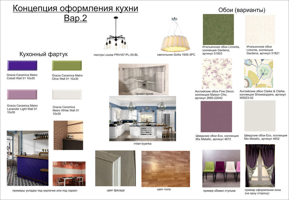 Стилистические решения коллажи