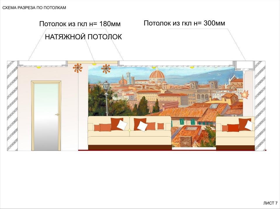 Архитектурно-дизайнерские услуги: