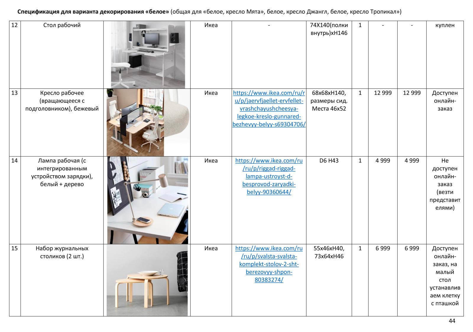 Декорирование гостиной с Икеа