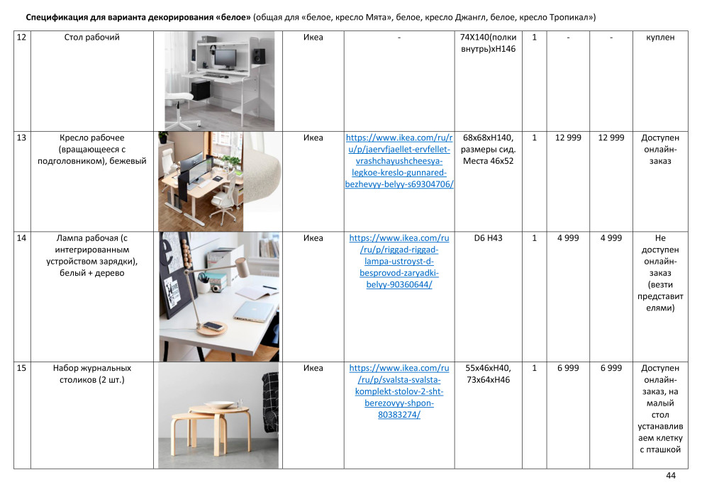 Декорирование гостиной с Икеа