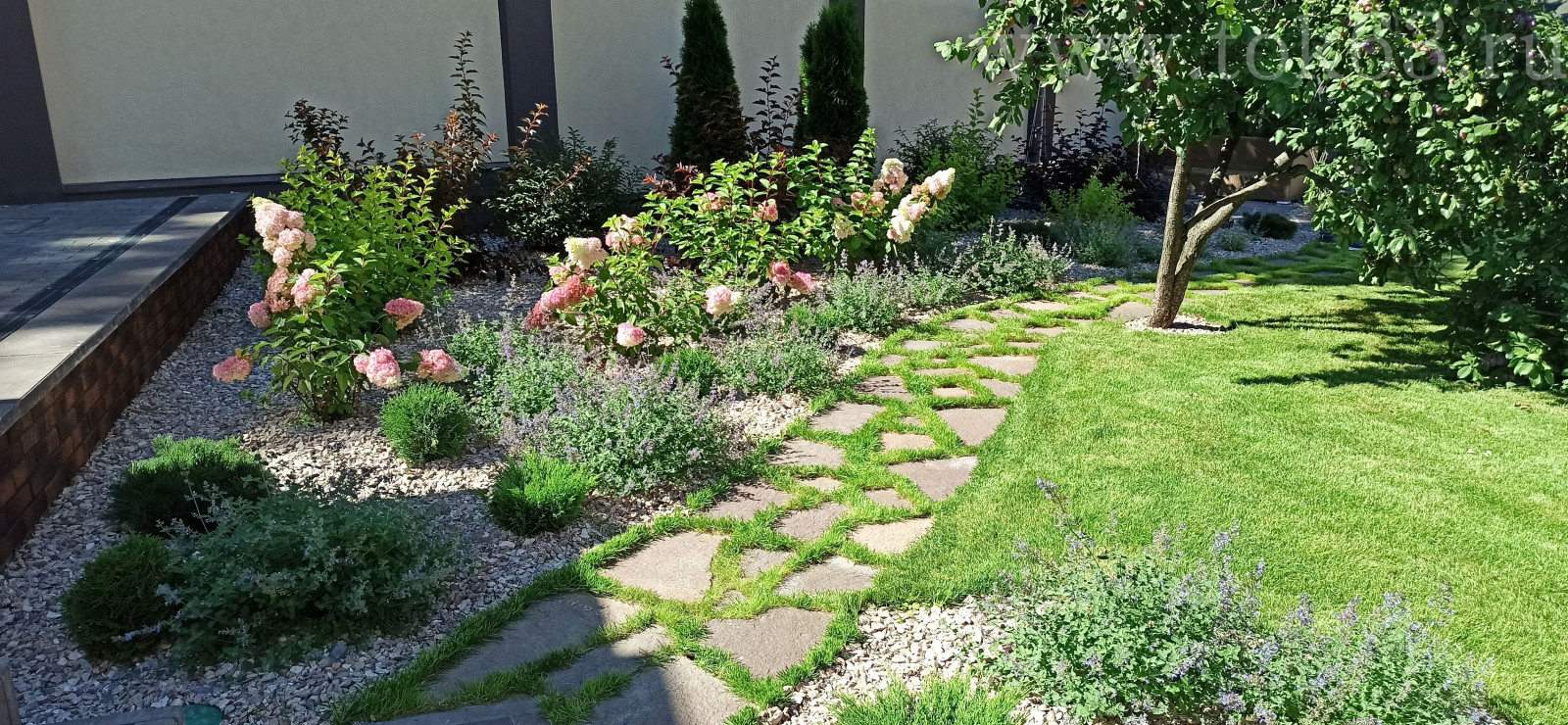 Обложка проекта: Объект 11 соток. Реализация 2020