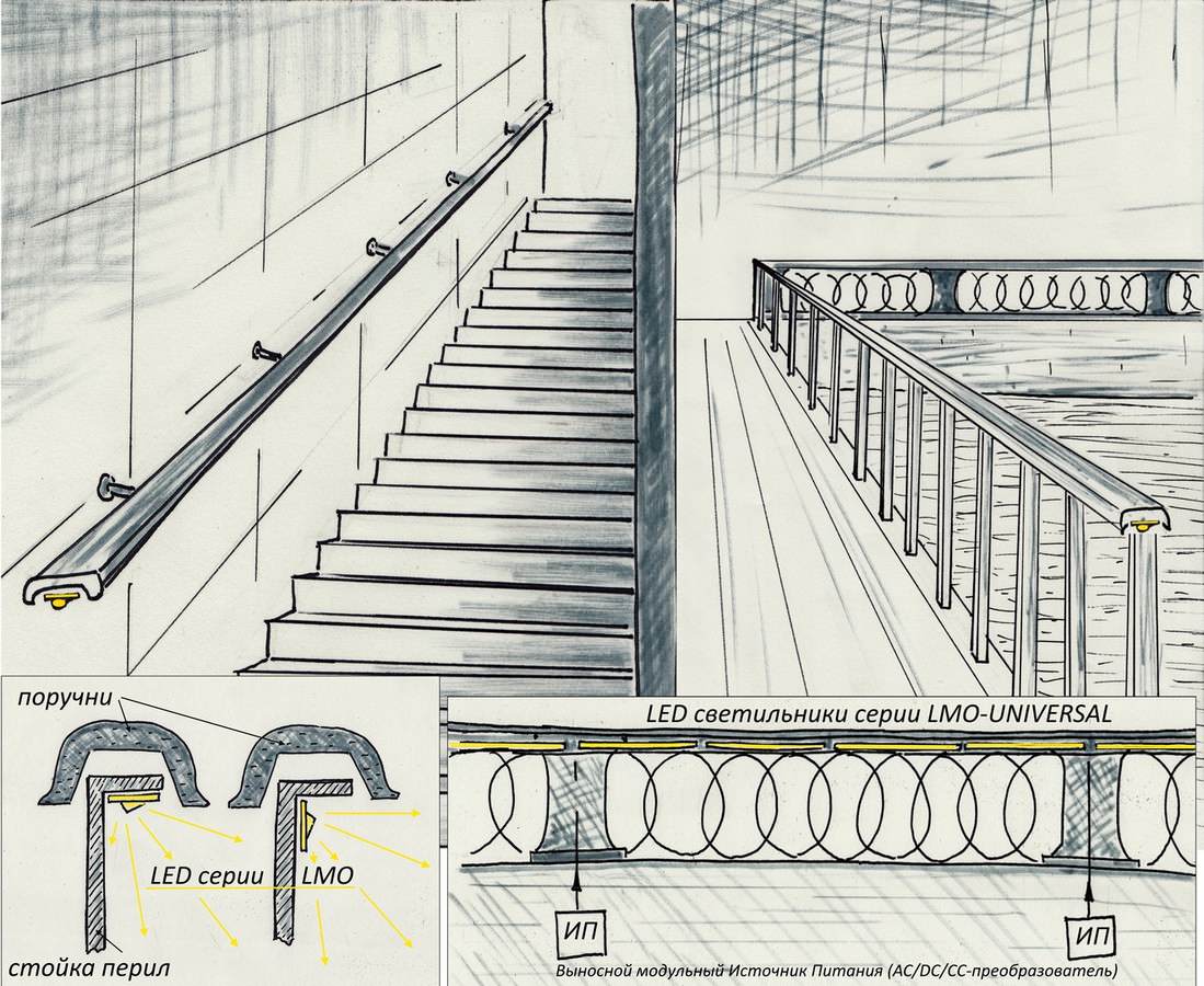 Обложка проекта: Световые перила