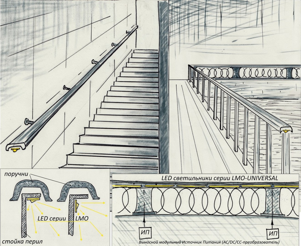 Обложка проекта: Световые перила