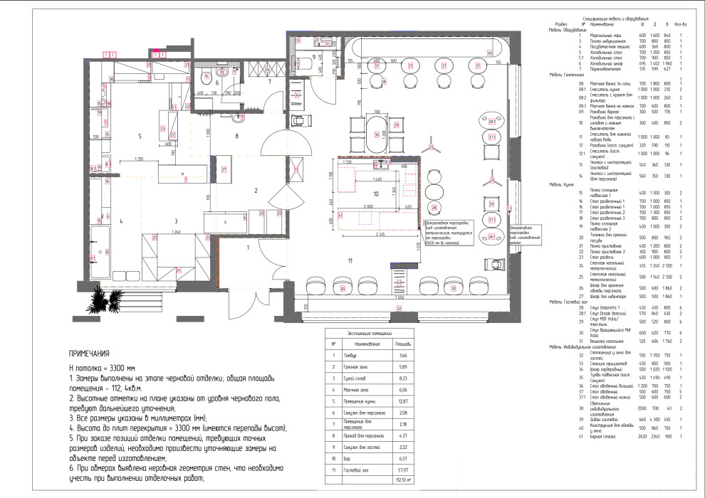 Проект кофейни "Каштан"