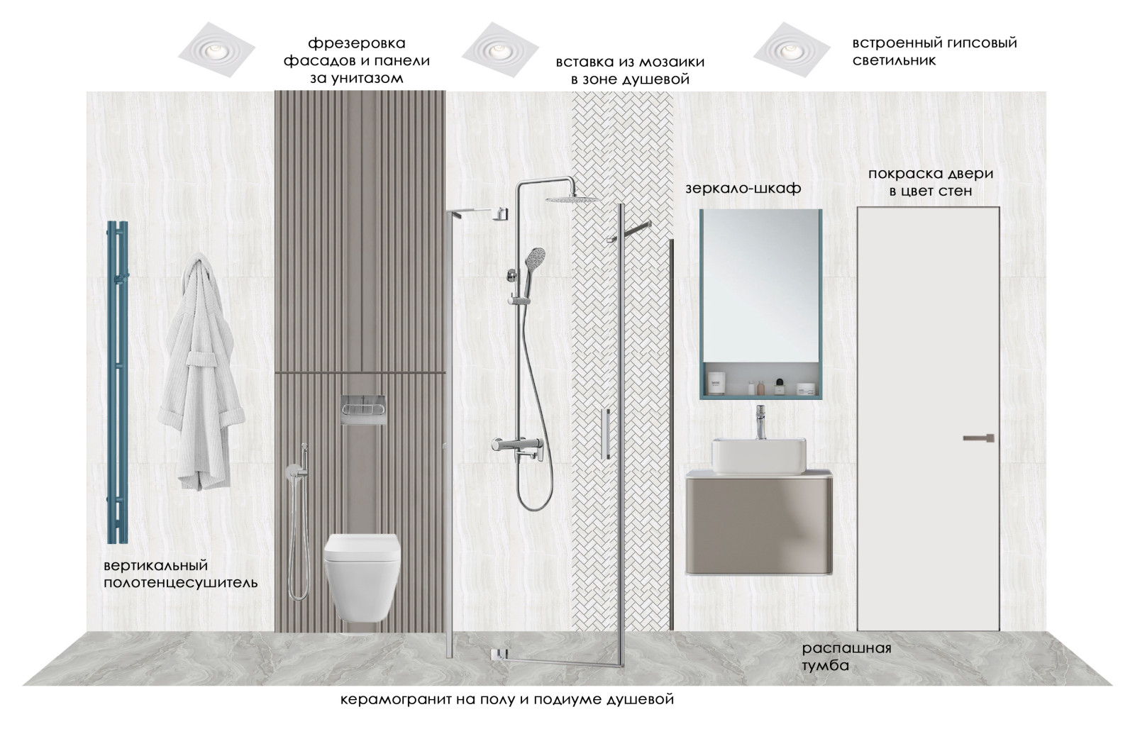 МФК Москва, г. Пермь