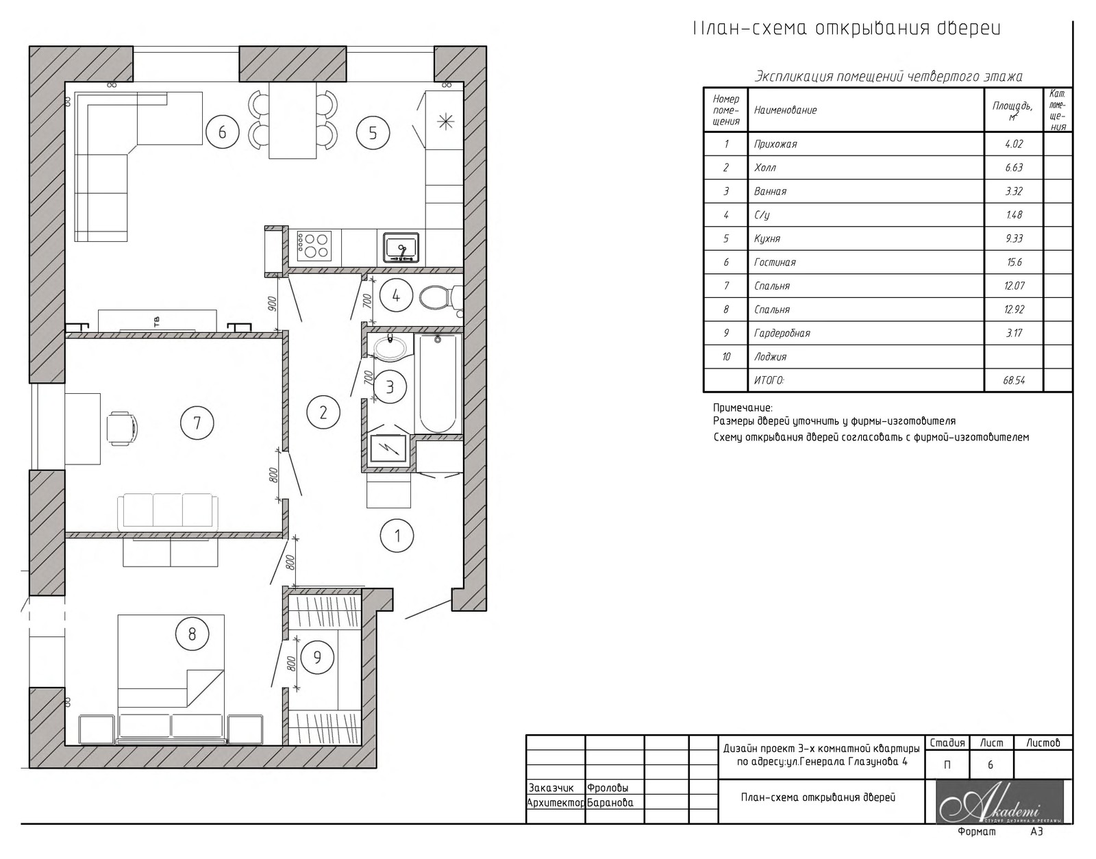 ЖК Арбековская застава,перепланировка и дизайн квартиры