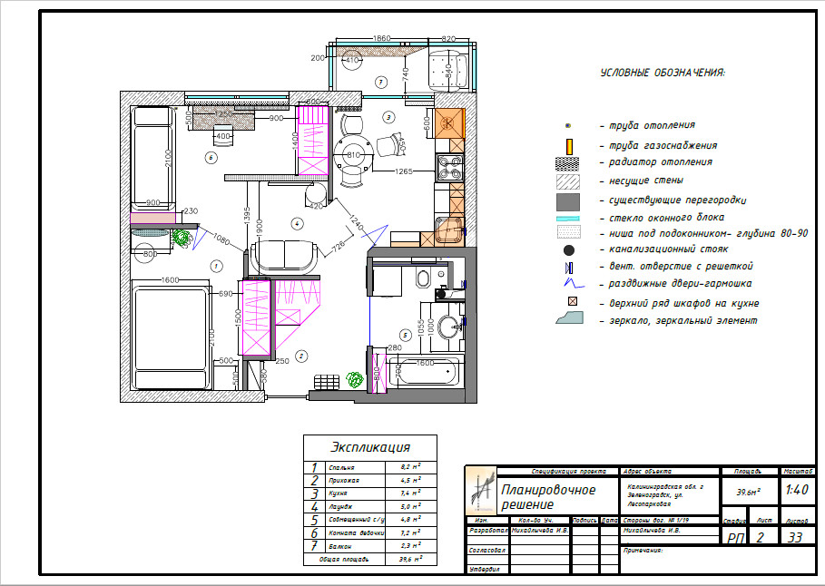 Однокомнатная квартира в перепланировке в двухкомнатную