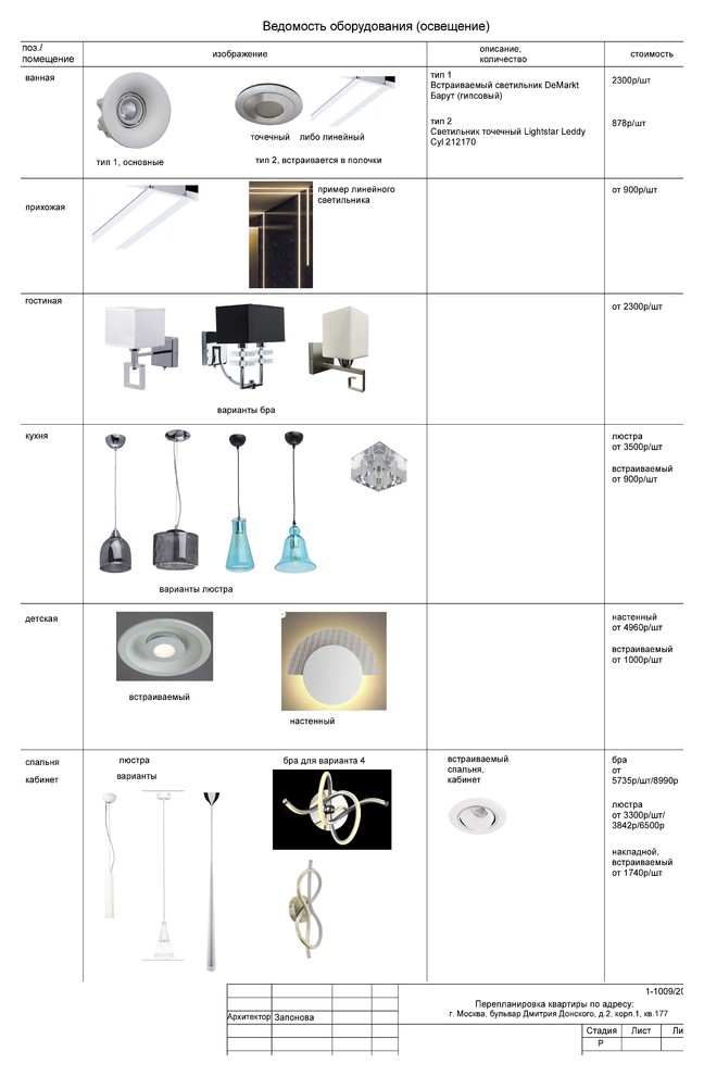 Дизайн проект 3-х комнатной квартиры