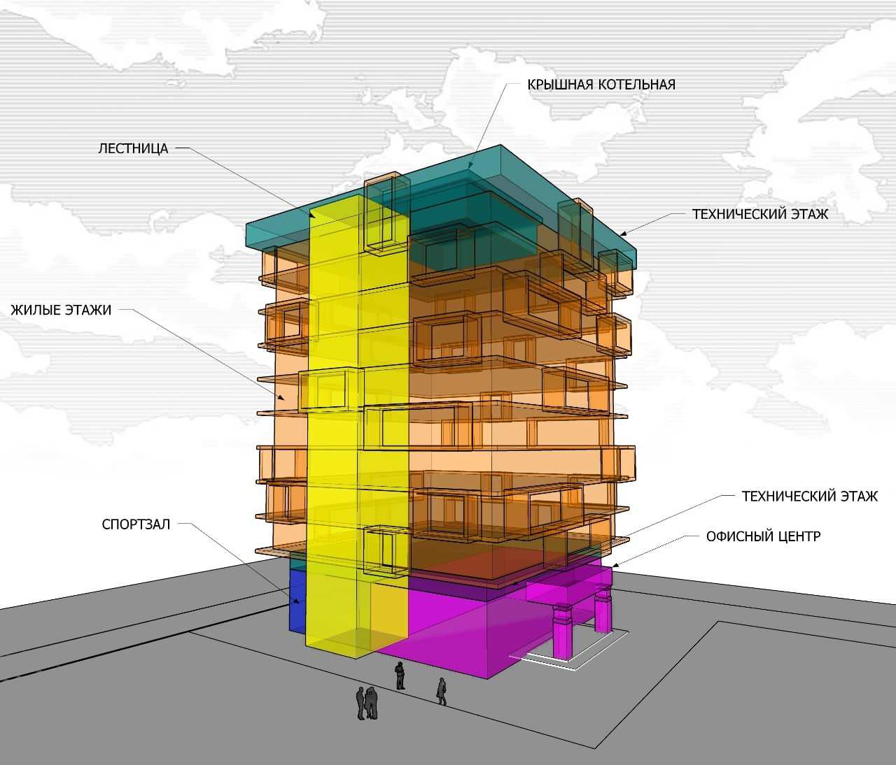 Обложка проекта: Многоквартирный жилой комплекс, Ногинск