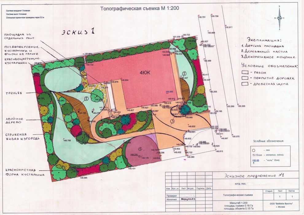 ландшафтный дизайн от эскиза к генплану