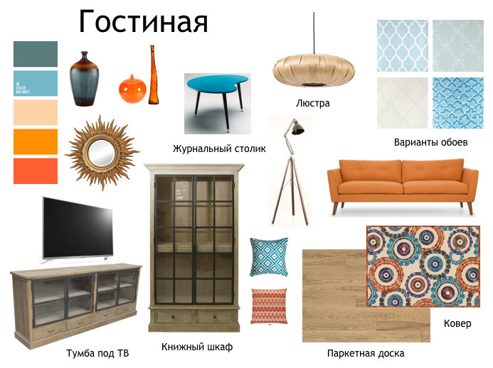 Концепции проектов