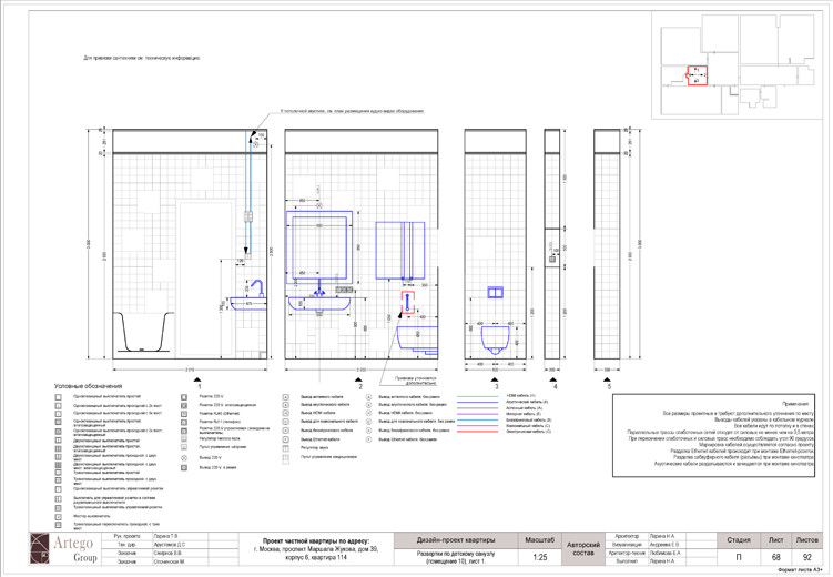 Московский пэчворк