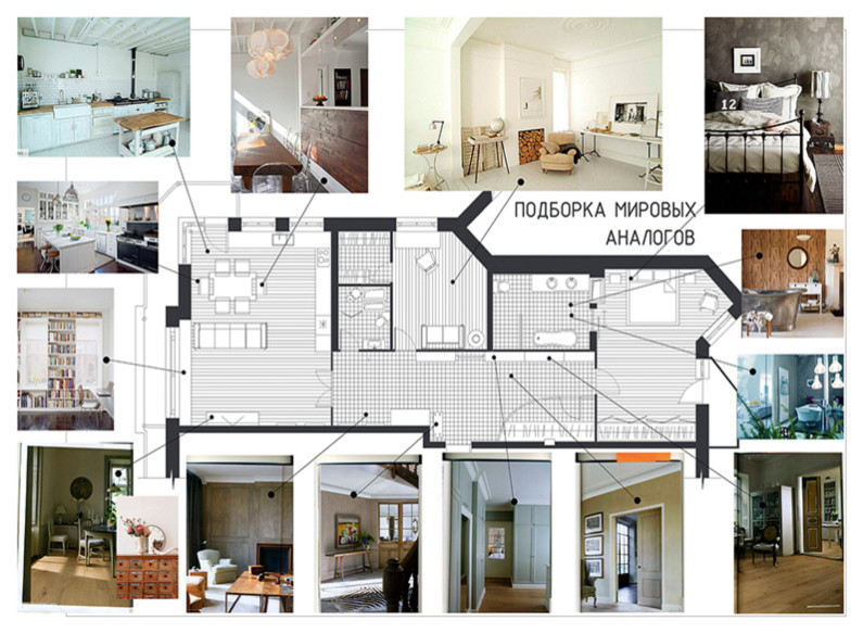 Интерьер квартиры на Дивенской улице (Санкт-Петербург)