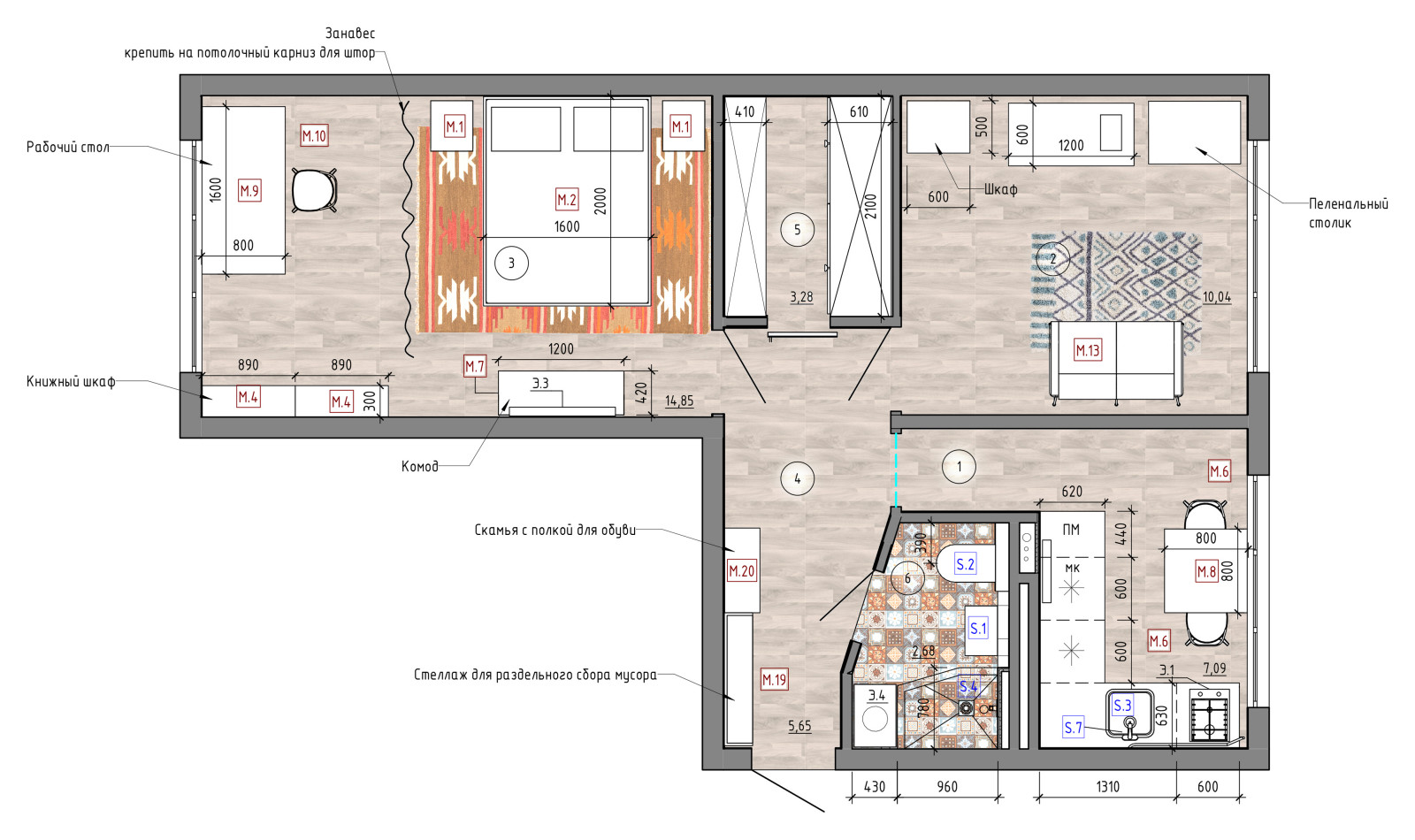 Перевоплощение