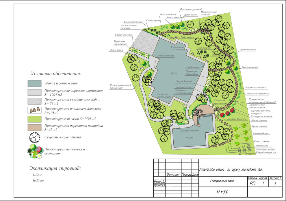 Ландшафтный дизайн 30 соток