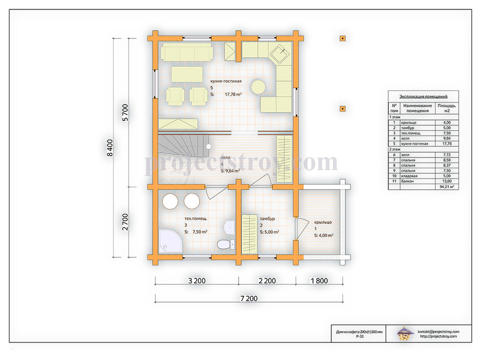 Небольшой дом из лафета
