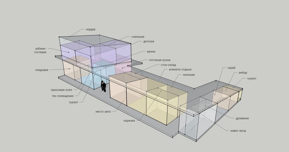 Проект дома. Архитектурный проект дома