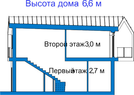 Проект дома Бау 51