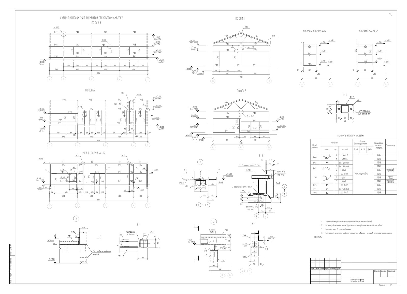 Строительство комплекса производственных зданий на территории завода
